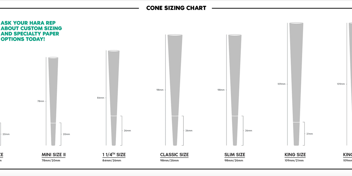 Cone Size Chart Hara Supply Cone Size Chart Hara Supply