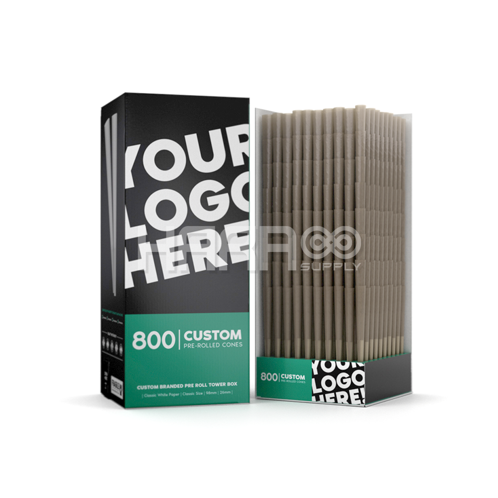 Retail Packaging